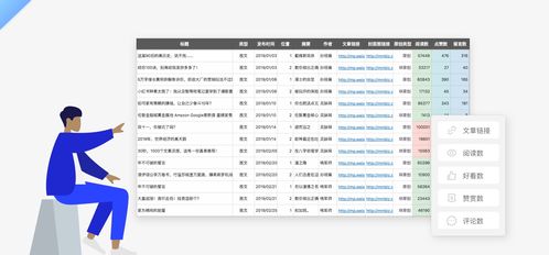 企業(yè)管理表格大全 生產(chǎn)管理篇