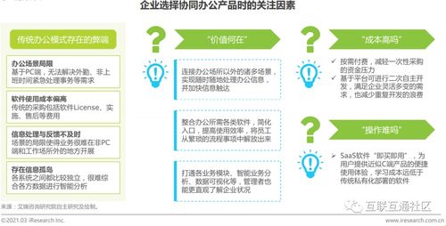 企業用戶協同辦公需求分析與高效企業管理實踐